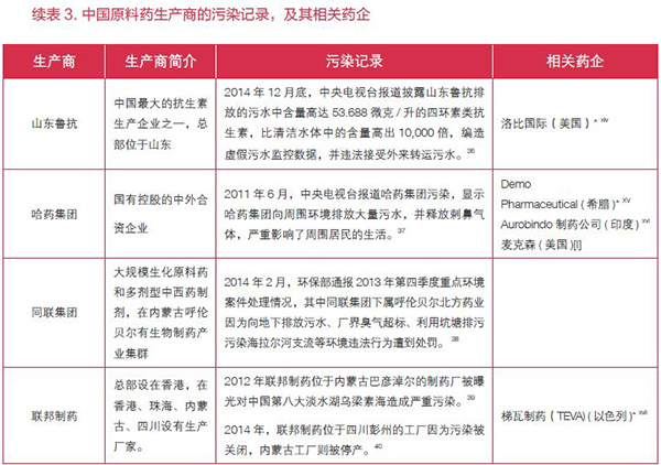 yl23455永利(集团)股份有限公司官网