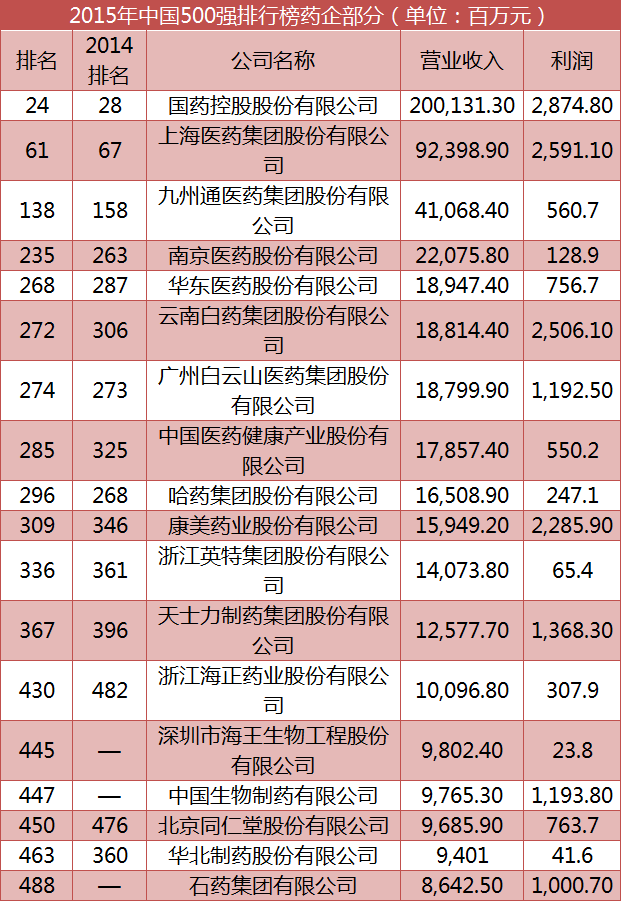 yl23455永利(集团)股份有限公司官网