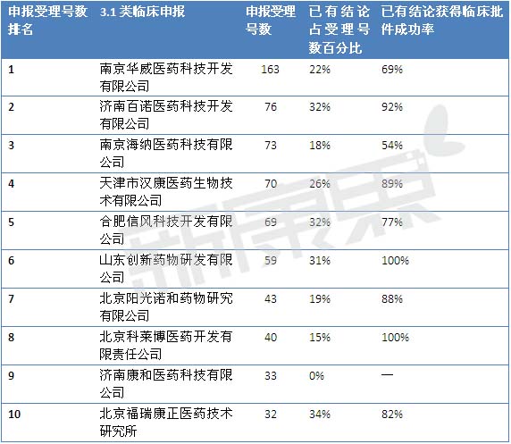 yl23455永利(集团)股份有限公司官网