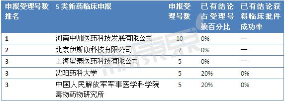 yl23455永利(集团)股份有限公司官网