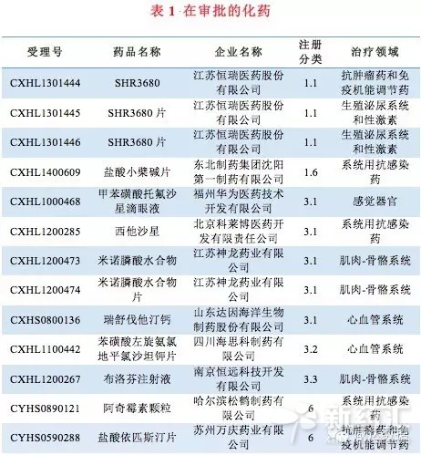yl23455永利(集团)股份有限公司官网