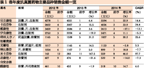 yl23455永利(集团)股份有限公司官网