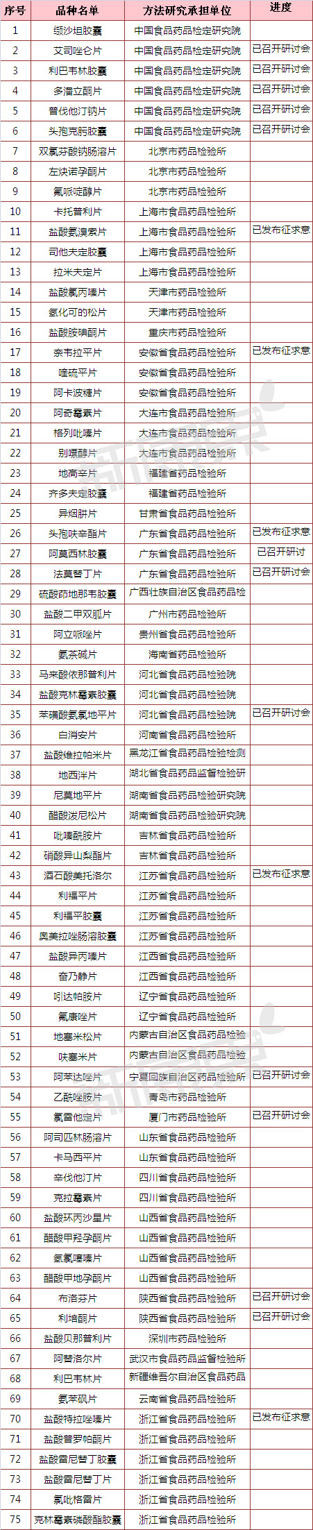 yl23455永利(集团)股份有限公司官网