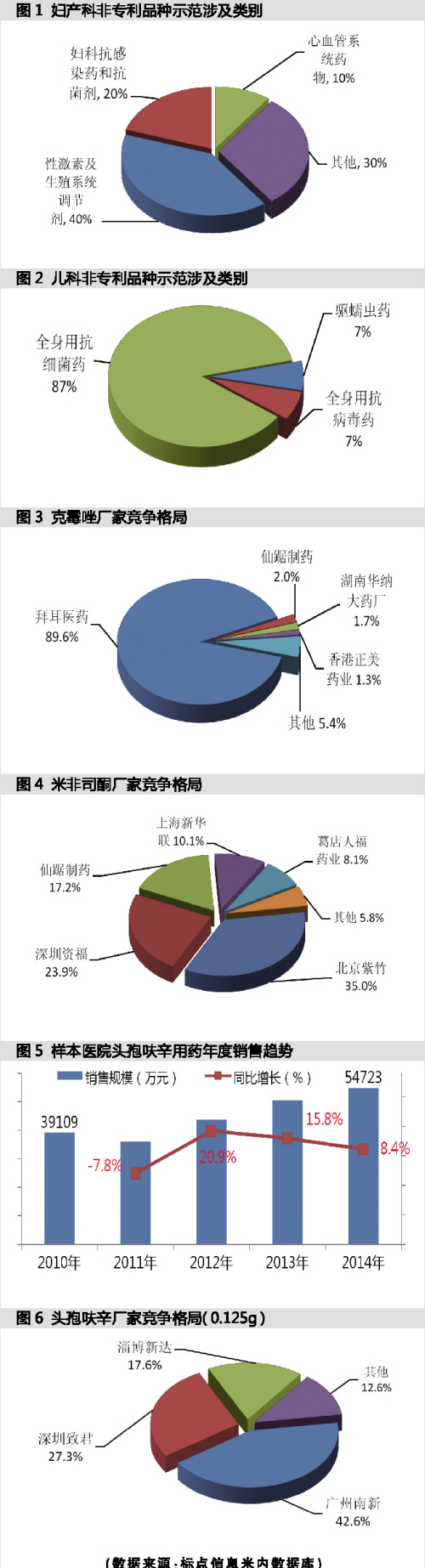 yl23455永利(集团)股份有限公司官网