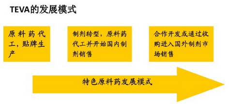 yl23455永利(集团)股份有限公司官网