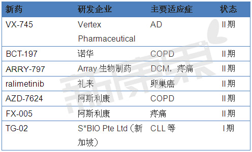 yl23455永利(集团)股份有限公司官网