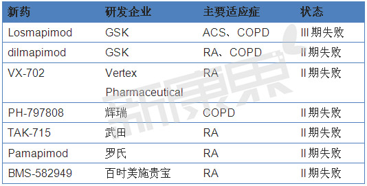 yl23455永利(集团)股份有限公司官网