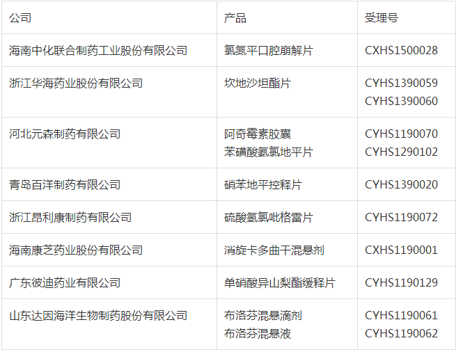yl23455永利(集团)股份有限公司官网