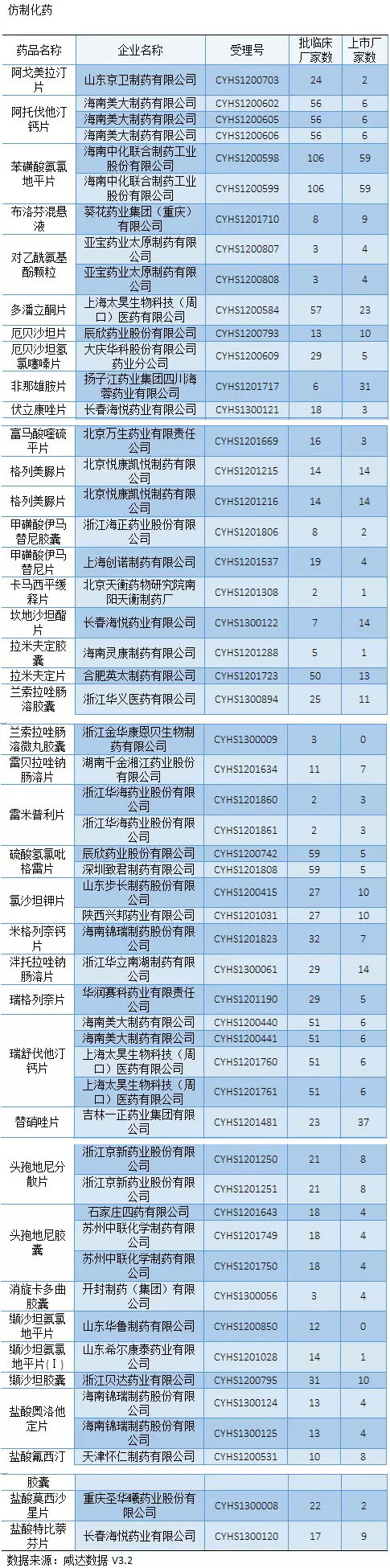 yl23455永利(集团)股份有限公司官网