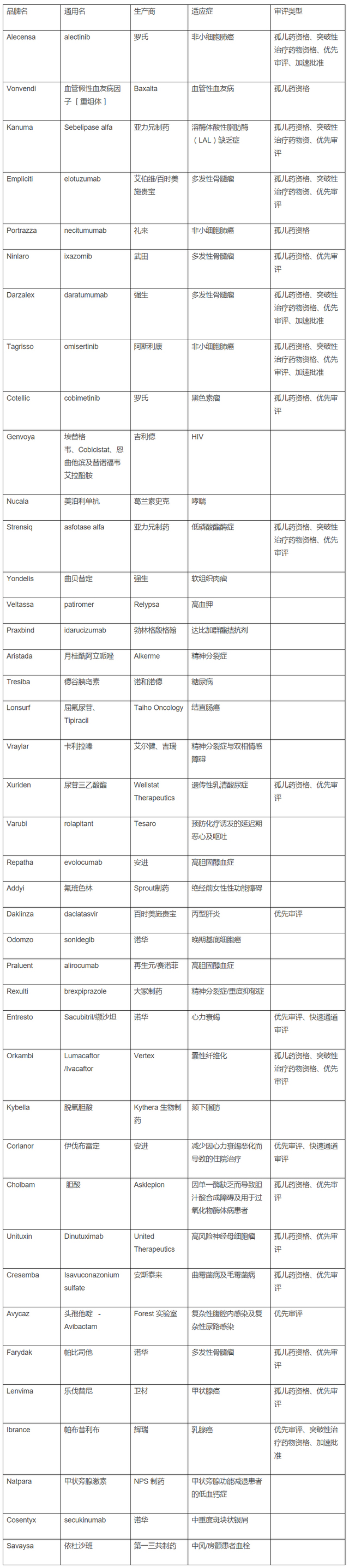 yl23455永利(集团)股份有限公司官网