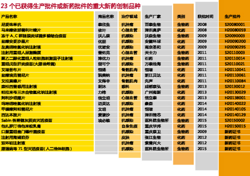 yl23455永利(集团)股份有限公司官网