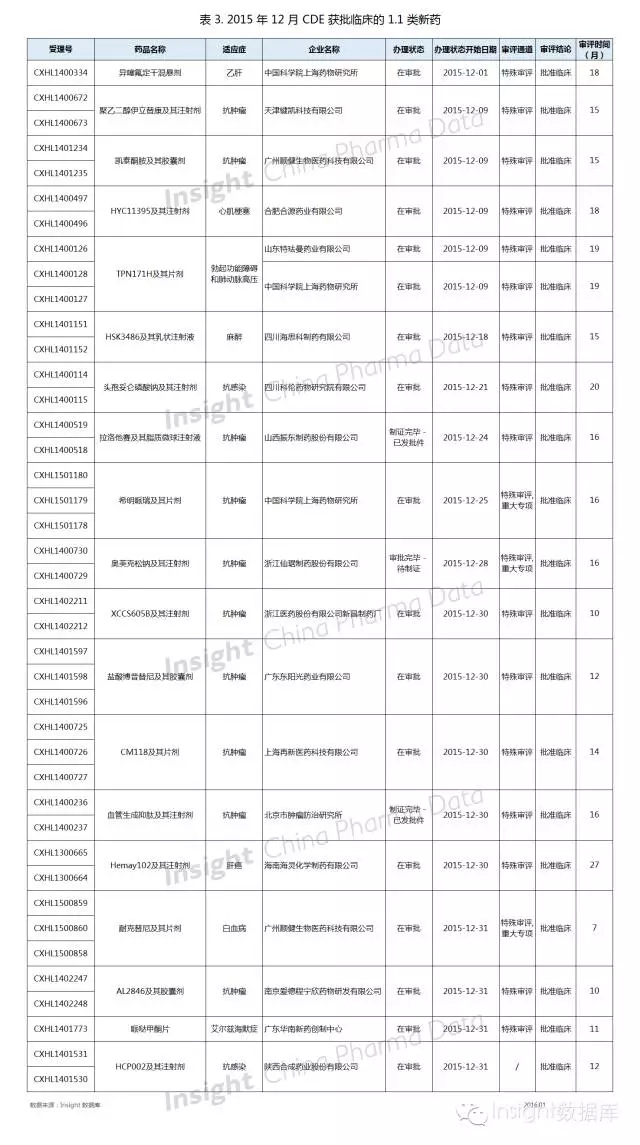 yl23455永利(集团)股份有限公司官网