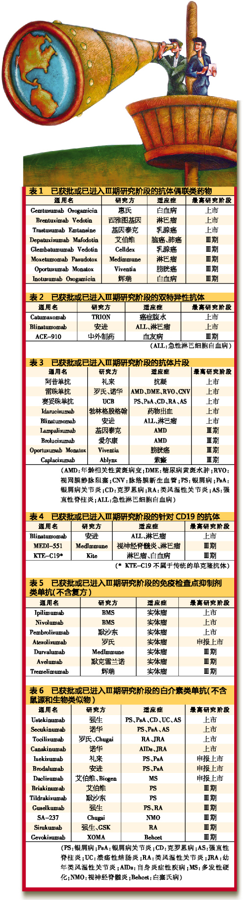 yl23455永利(集团)股份有限公司官网