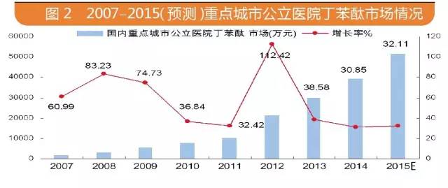 yl23455永利(集团)股份有限公司官网