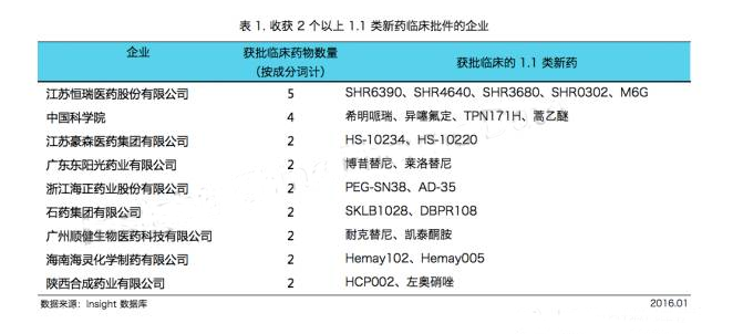 yl23455永利(集团)股份有限公司官网