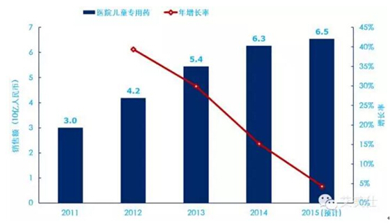 yl23455永利(集团)股份有限公司官网