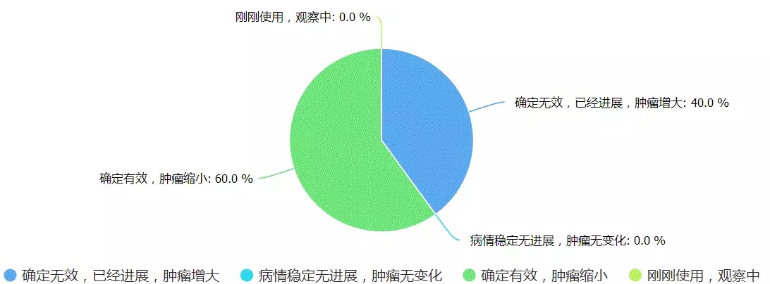 yl23455永利(集团)股份有限公司官网