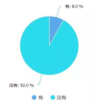 yl23455永利(集团)股份有限公司官网