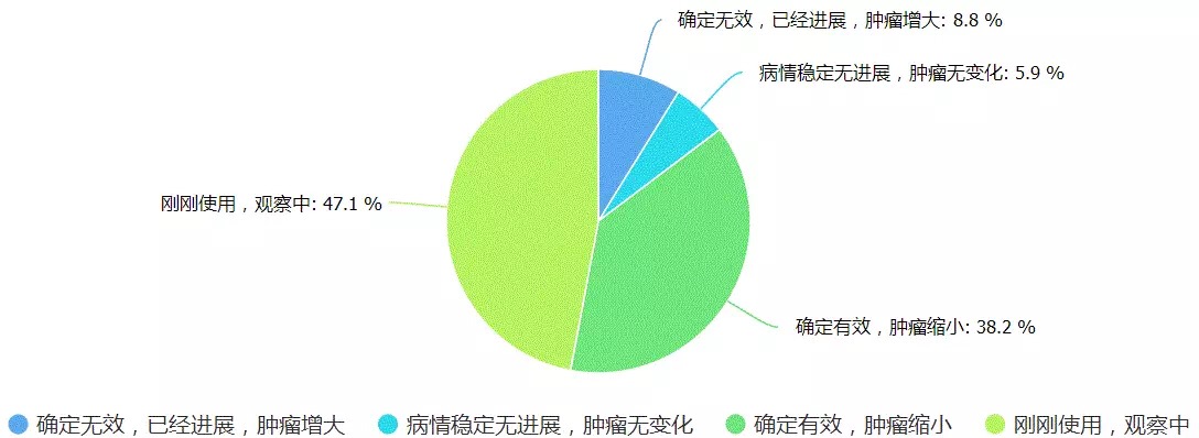 yl23455永利(集团)股份有限公司官网