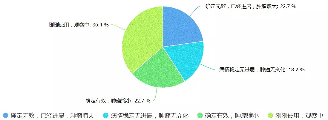 yl23455永利(集团)股份有限公司官网