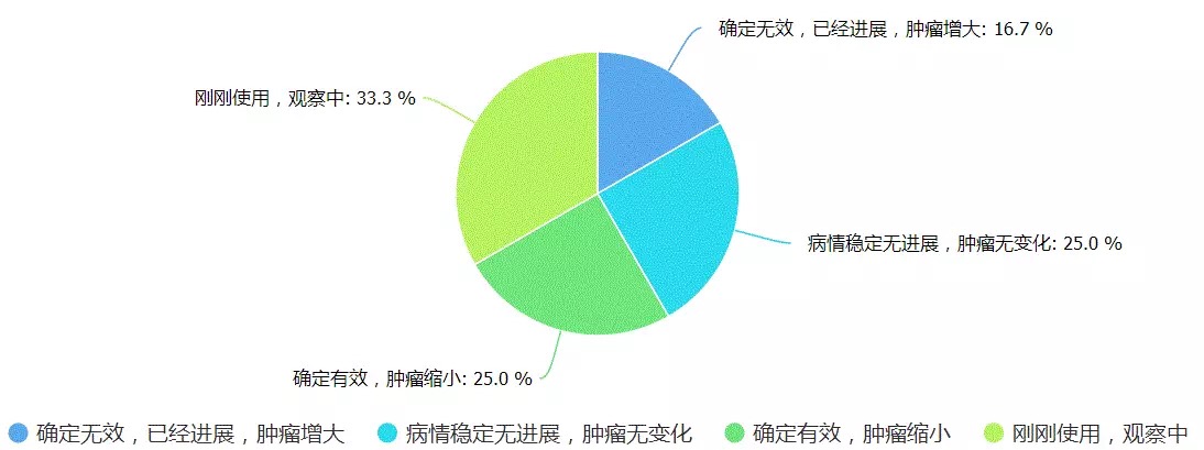 yl23455永利(集团)股份有限公司官网