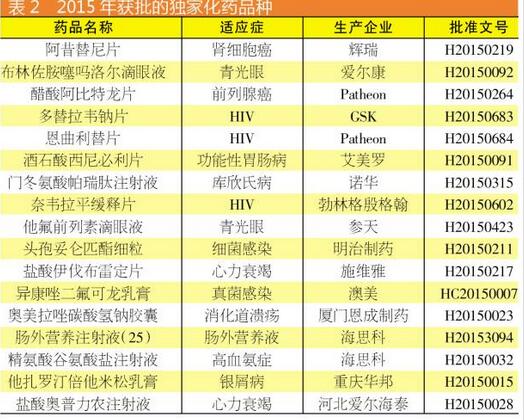 yl23455永利(集团)股份有限公司官网