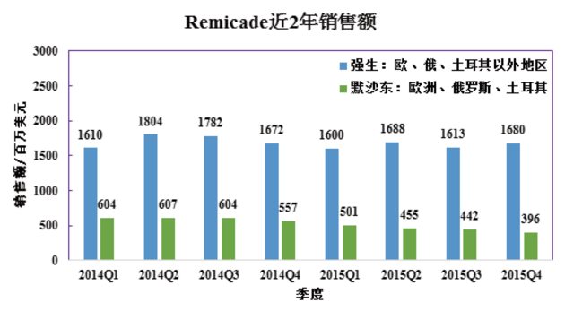 yl23455永利(集团)股份有限公司官网