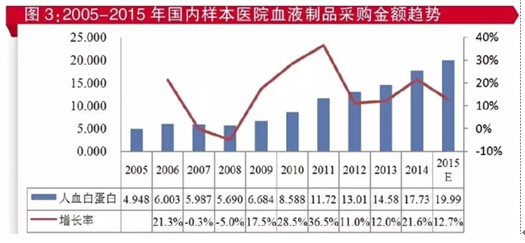 yl23455永利(集团)股份有限公司官网