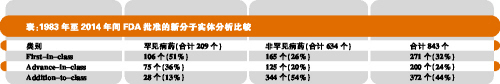 yl23455永利(集团)股份有限公司官网