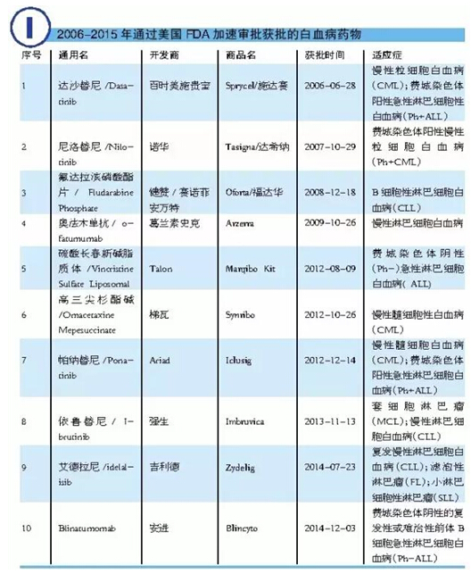 yl23455永利(集团)股份有限公司官网