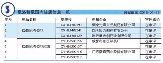 yl23455永利(集团)股份有限公司官网