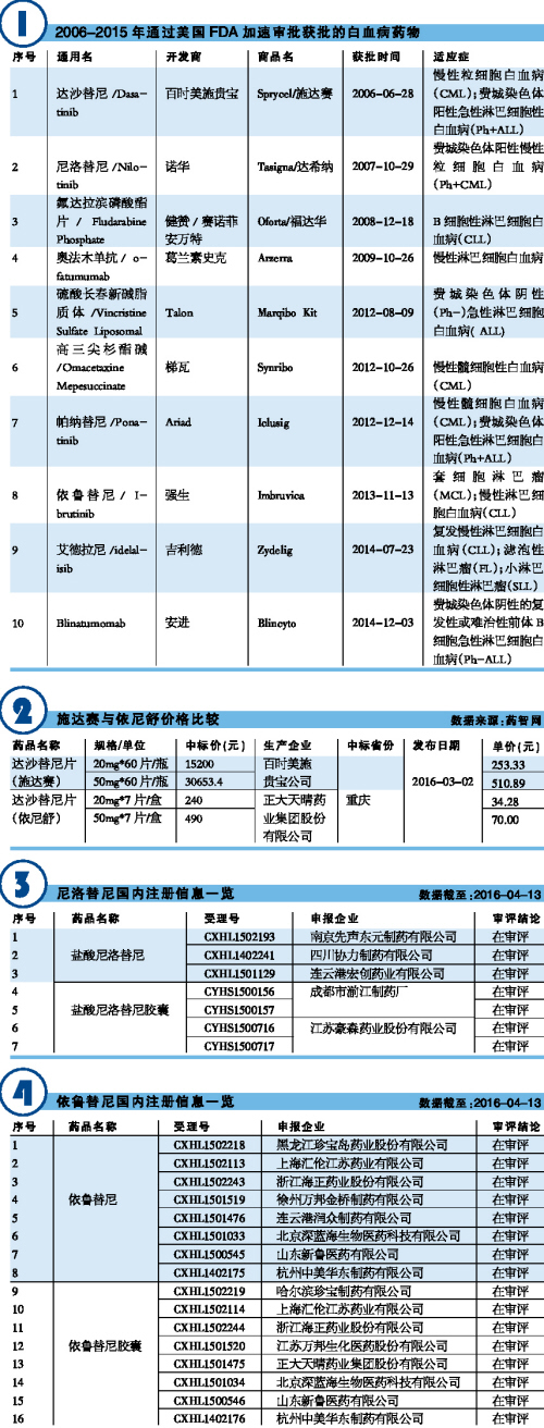 yl23455永利(集团)股份有限公司官网