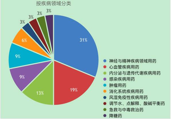yl23455永利(集团)股份有限公司官网