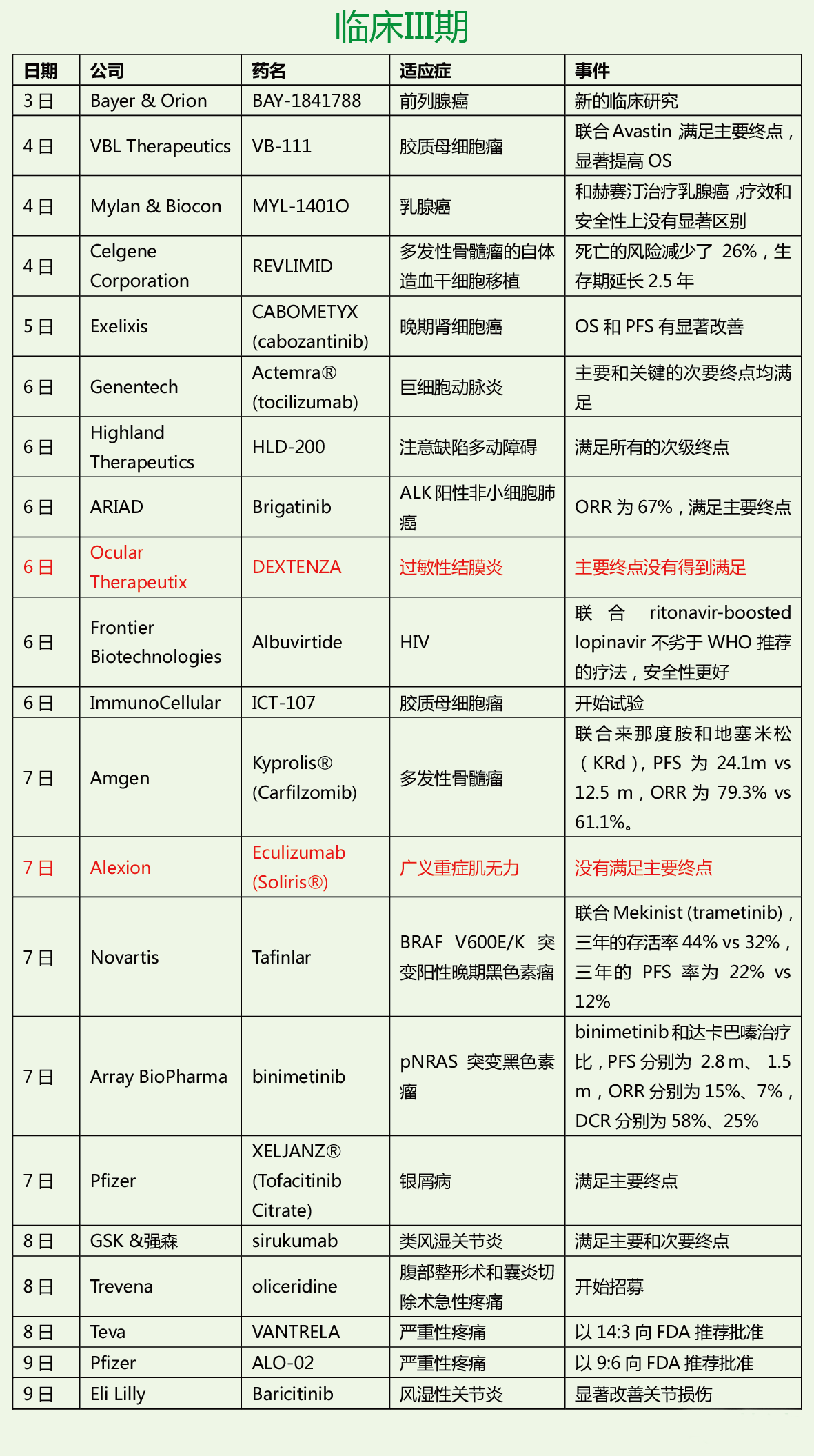 yl23455永利(集团)股份有限公司官网