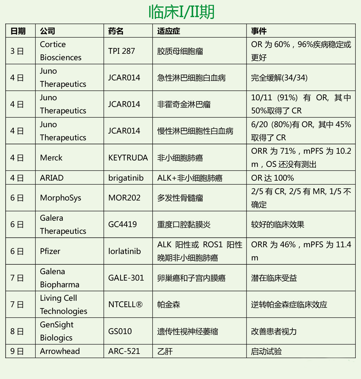 yl23455永利(集团)股份有限公司官网