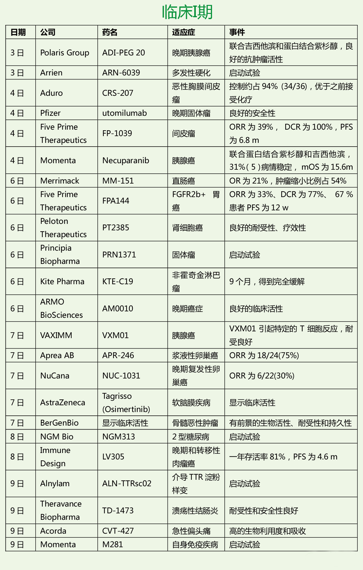 yl23455永利(集团)股份有限公司官网