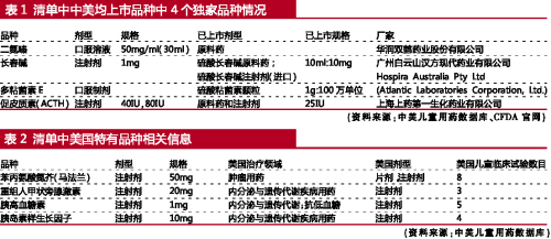 yl23455永利(集团)股份有限公司官网