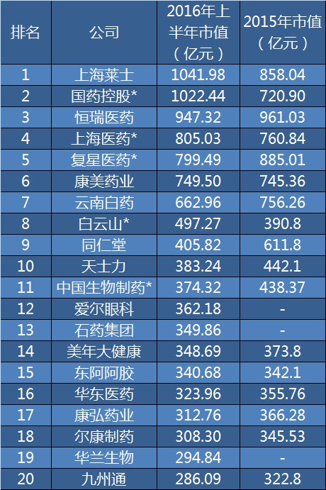 yl23455永利(集团)股份有限公司官网