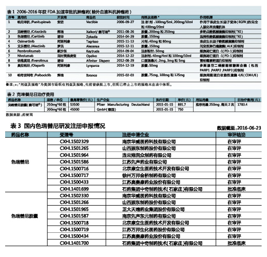 yl23455永利(集团)股份有限公司官网