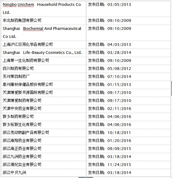 yl23455永利(集团)股份有限公司官网