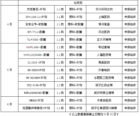 yl23455永利(集团)股份有限公司官网