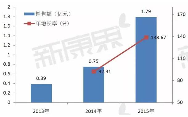 yl23455永利(集团)股份有限公司官网