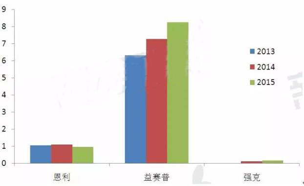yl23455永利(集团)股份有限公司官网