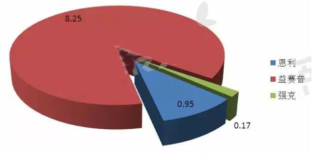 yl23455永利(集团)股份有限公司官网