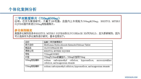 yl23455永利CMC部分黄冲演讲PPT 5