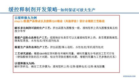 yl23455永利CMC部分黄冲演讲PPT 4