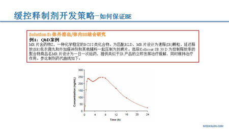 yl23455永利CMC部分黄冲演讲PPT 1