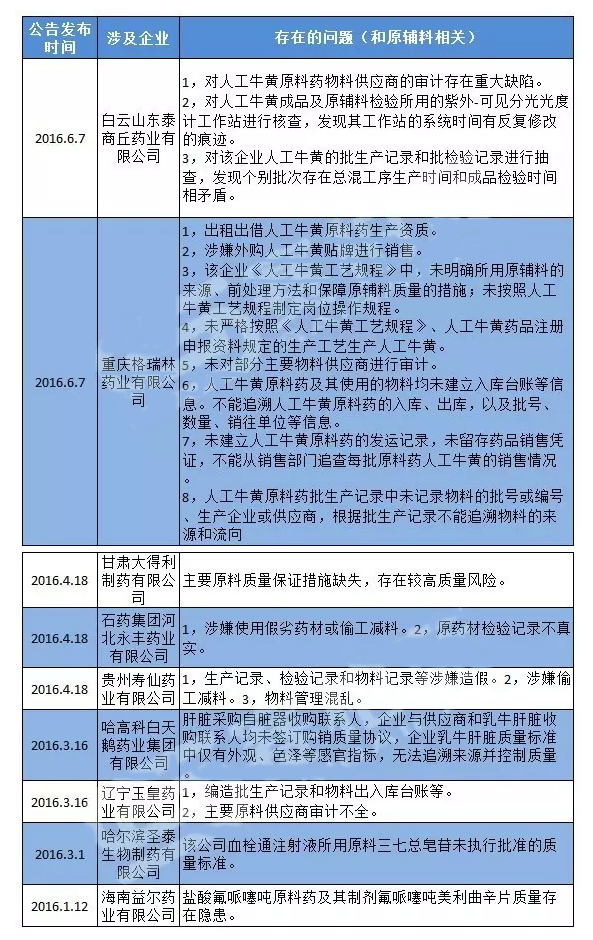 yl23455永利(集团)股份有限公司官网