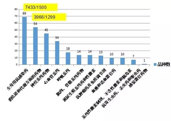 yl23455永利(集团)股份有限公司官网