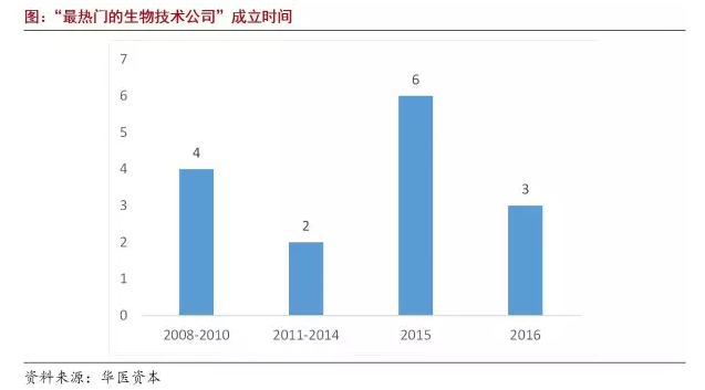 yl23455永利(集团)股份有限公司官网
